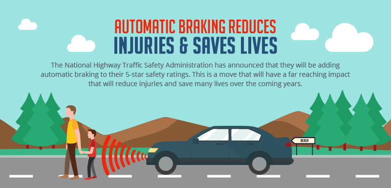 Automatic Braking Reduces Injuries & Saves Lives