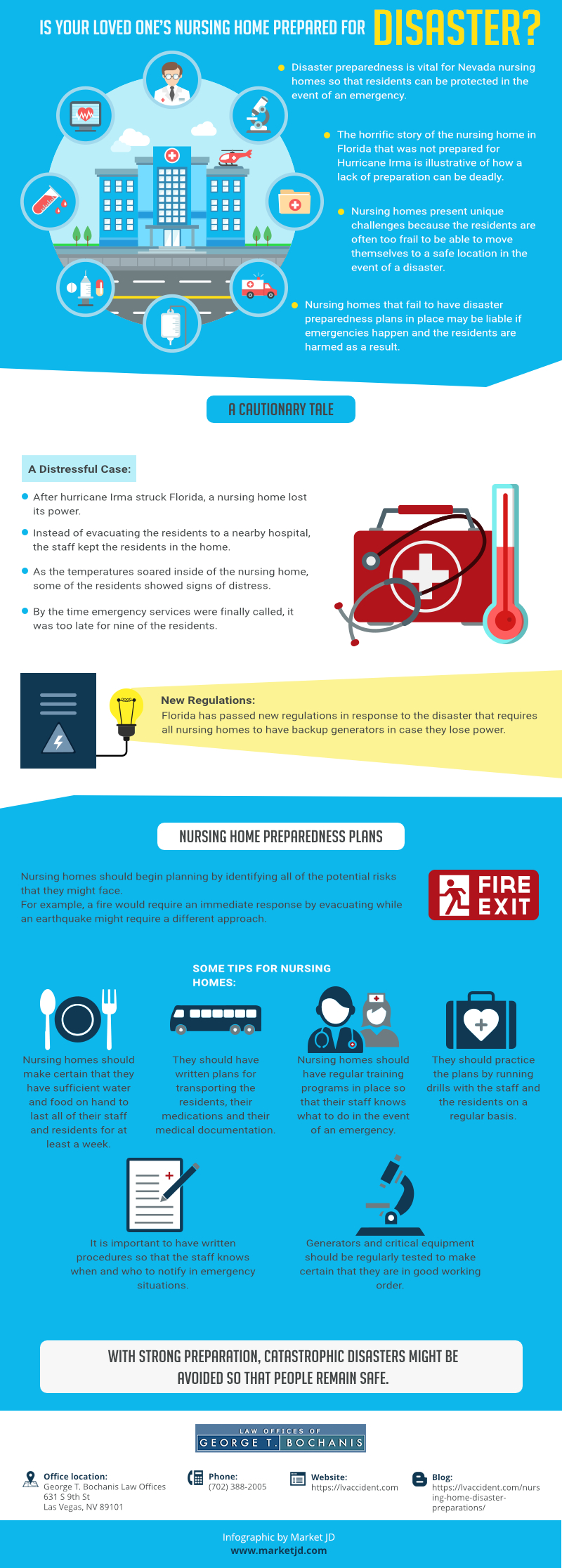 disaster preparedness nursing homes