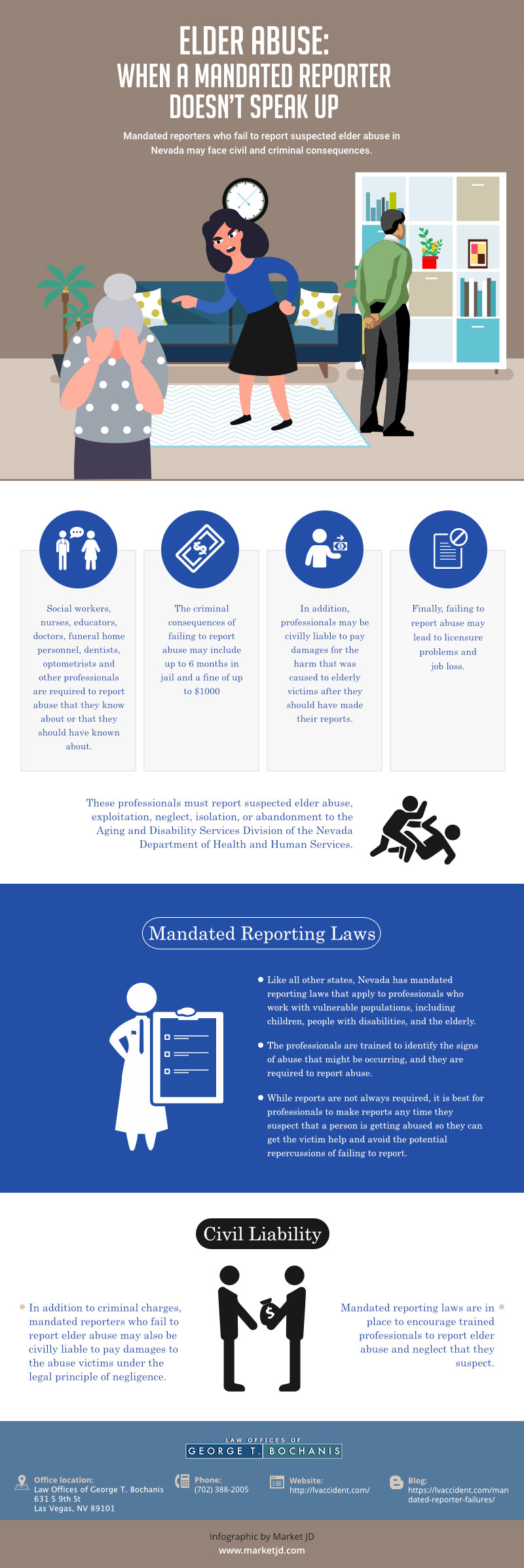 mandated-reporter-failures-nursing-home-abuse-attorney