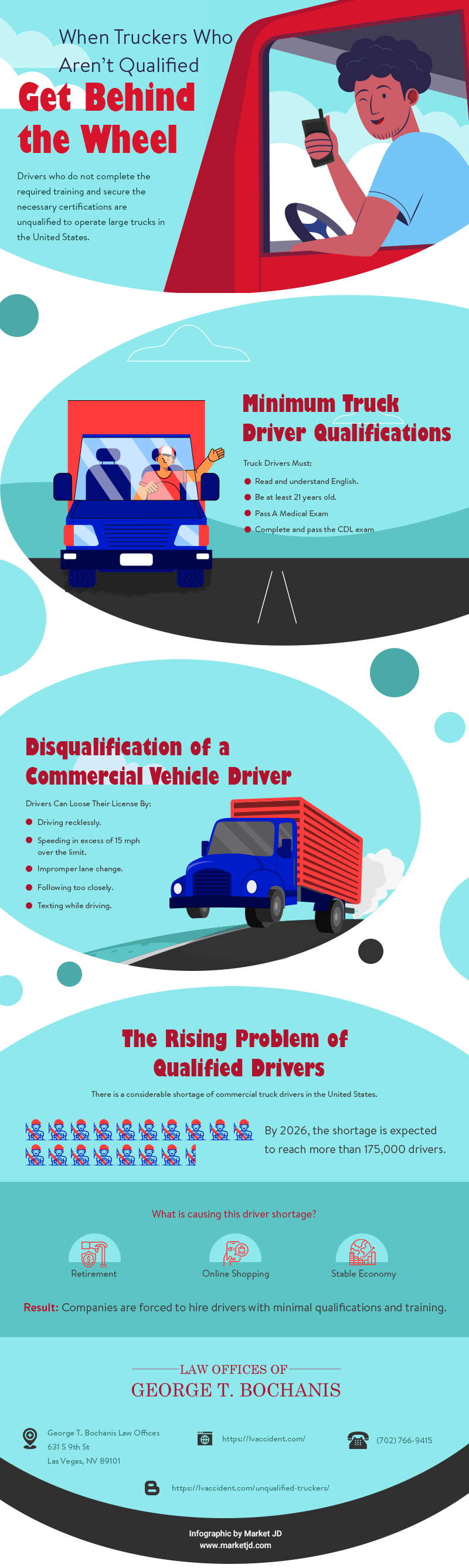 When truckers who aren't qualified get behind the wheel infographic.